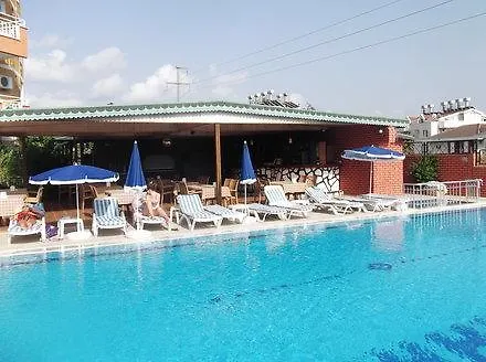 Ozgurhan Hotell Side